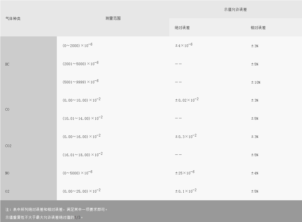 浙大雷速官方网站-雷速（中国）