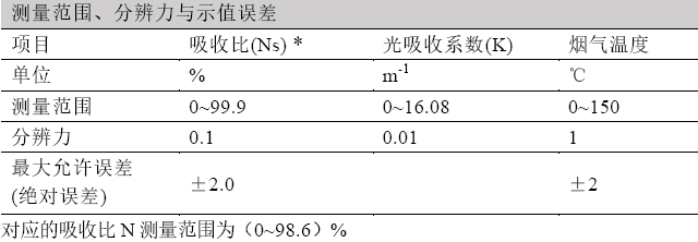 浙大雷速官方网站-雷速（中国）