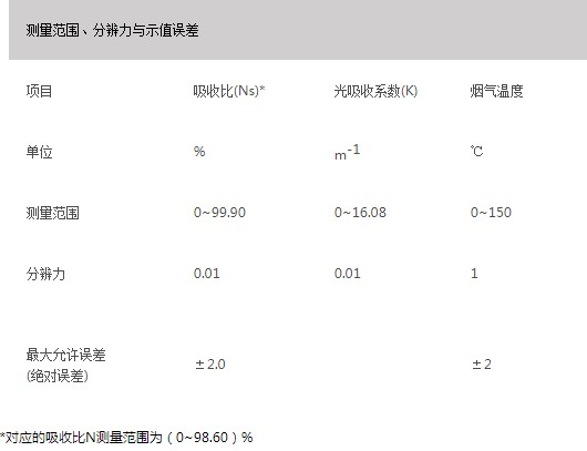 浙大雷速官方网站-雷速（中国）